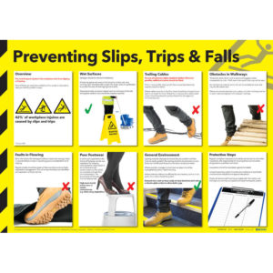 PREVENTING SLIPS TRIPS AND FALLS POSTER